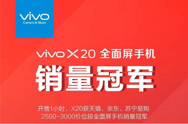开售1小时，vivo X20获得全面屏手机销量冠军