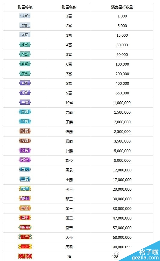 酷狗音乐盛典版