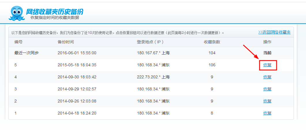 2345浏览器如何收藏夹导入/导出/恢复？(61)