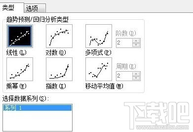WPSOffice回归直线(7)