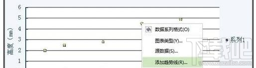 WPSOffice回归直线(6)