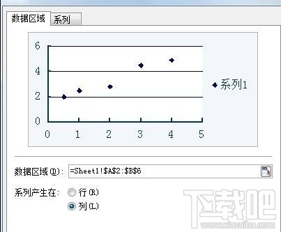 WPSOffice回归直线(3)