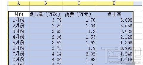 wps2016坐标轴图解(1)