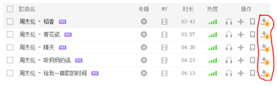 酷狗音乐收费歌曲