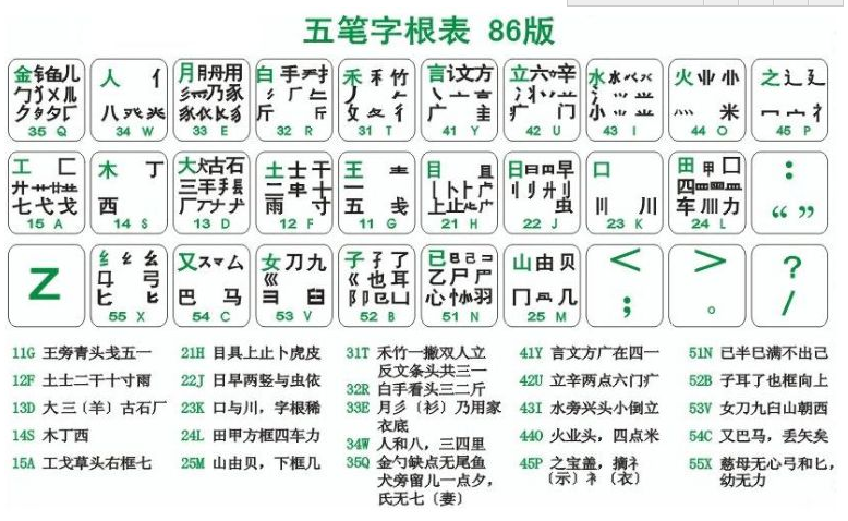 天迹五笔