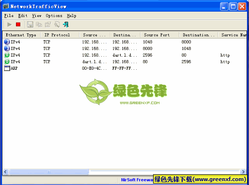NetworkTrafficView