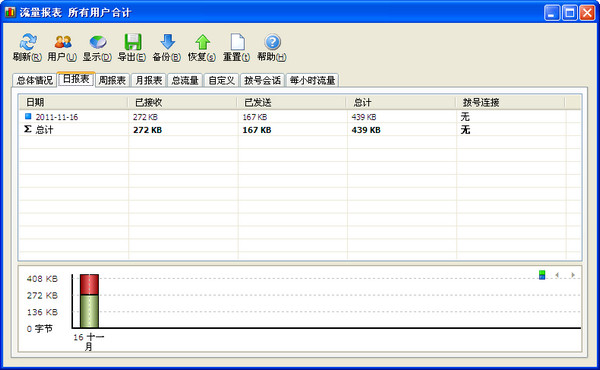 networx中文版