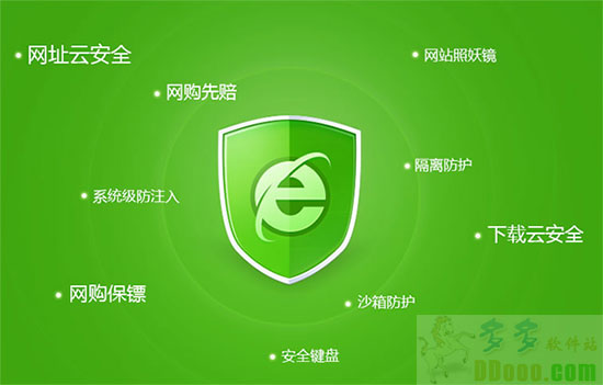 360浏览器官方版下载(1)