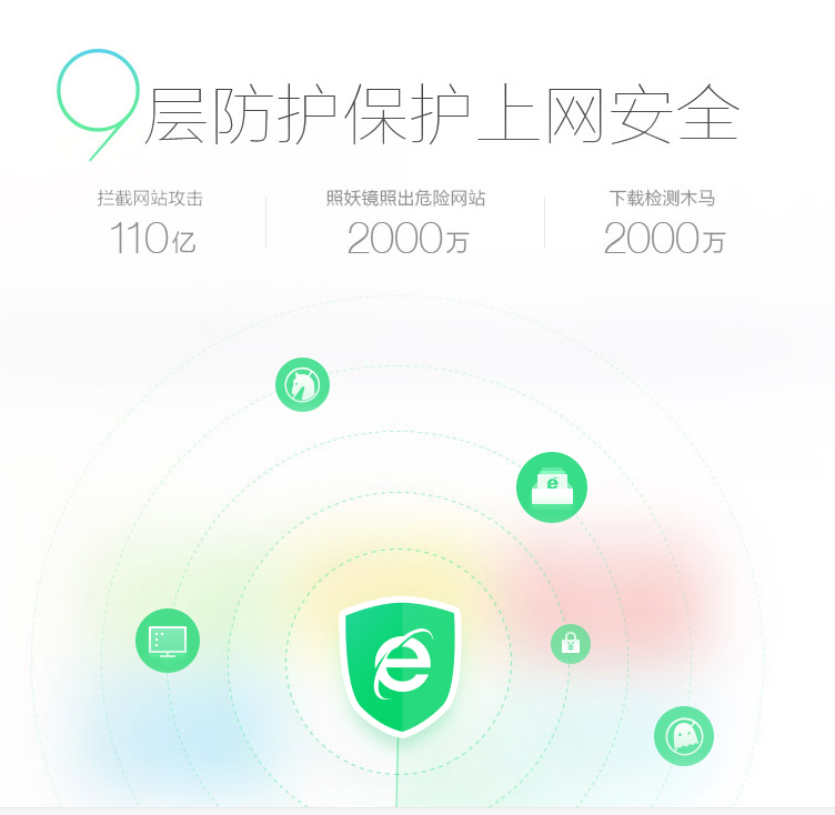 360浏览器官方免费版下载(1)