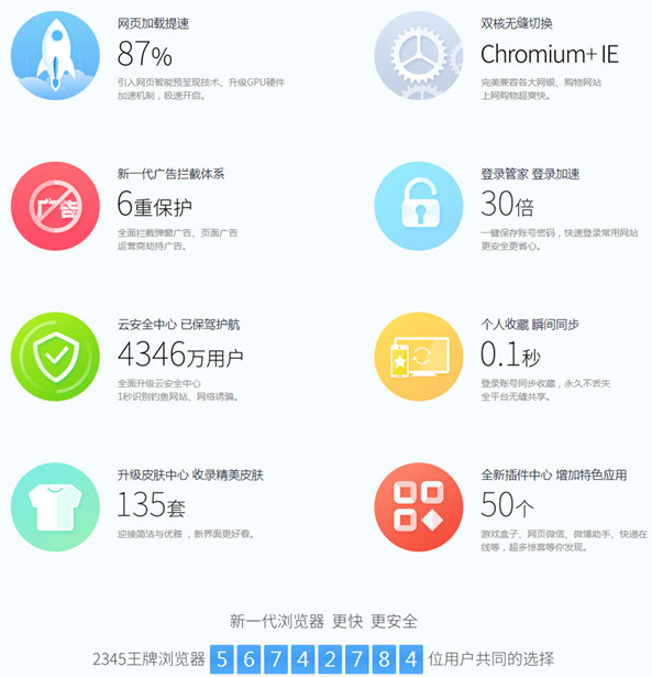 2345浏览器绿色中文版(1)