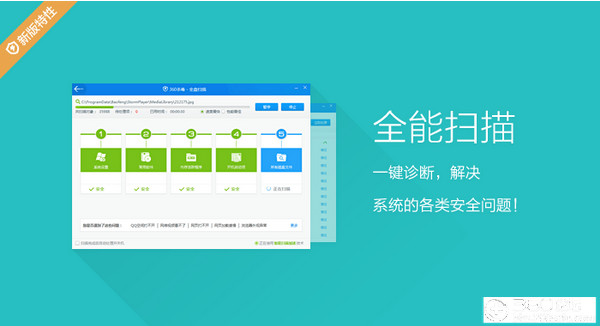 360杀毒绿色中文版