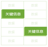 wpsoffice官方版