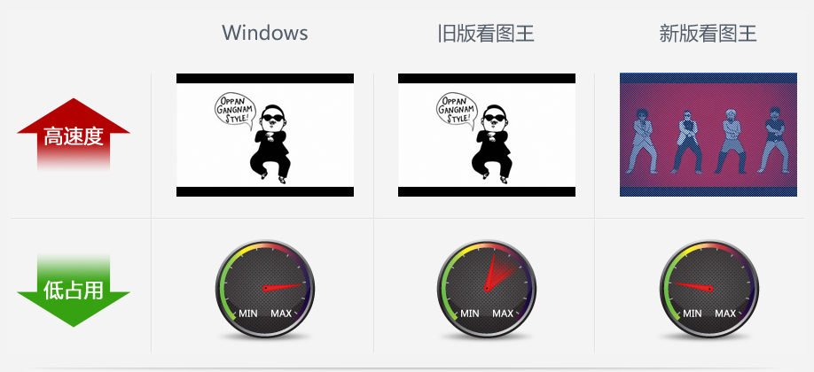 2345看图王官方最新版