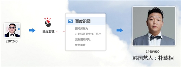 百度浏览器中文官方版