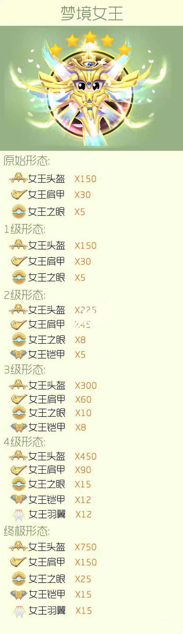 球球大作战梦境女王(1)