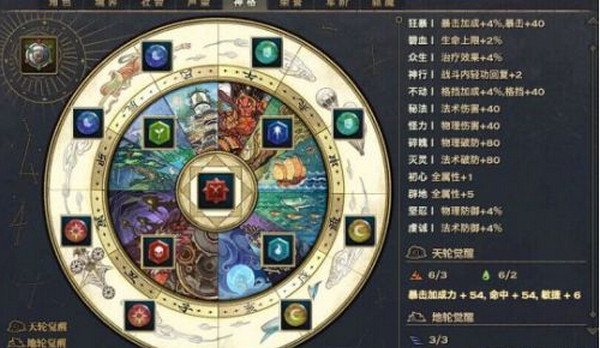 天谕赚钱攻略(1)