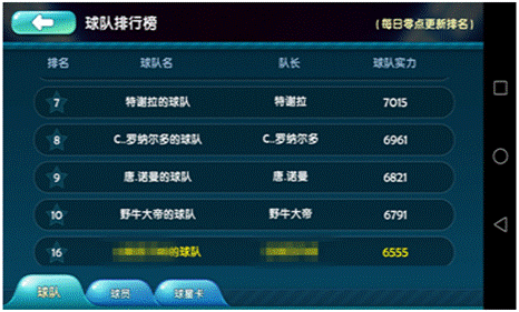 《萌卡11人》(6)