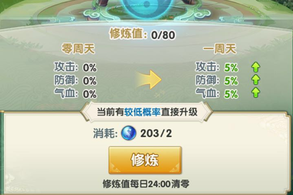 大掌门2角色怎么养成？(3)