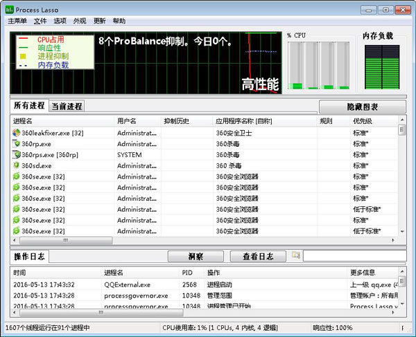 CPU优化工具
