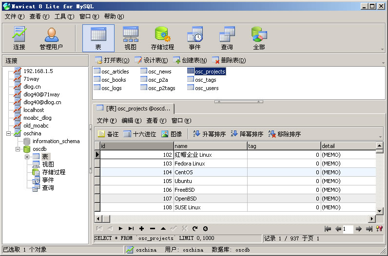 Navicat for Mysql