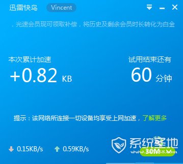 迅雷快鸟