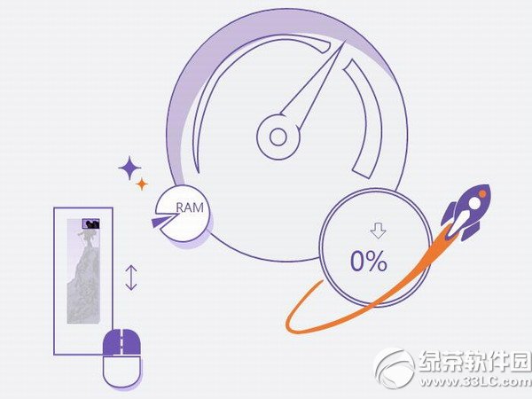 apowersoft看图助手