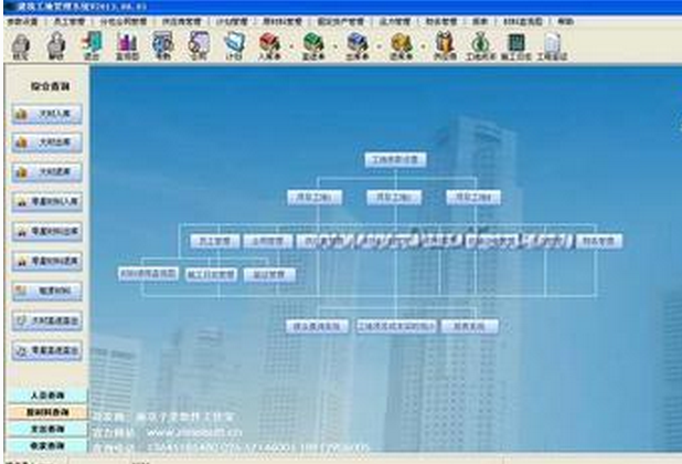 子美建筑工地管理系统(1)