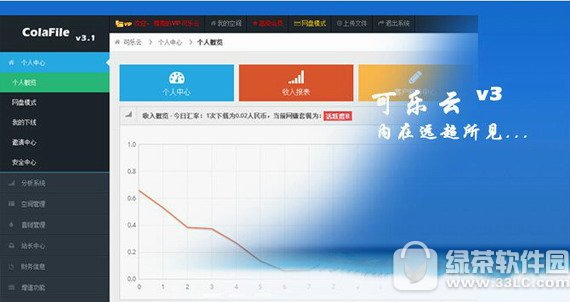可乐云网盘下载