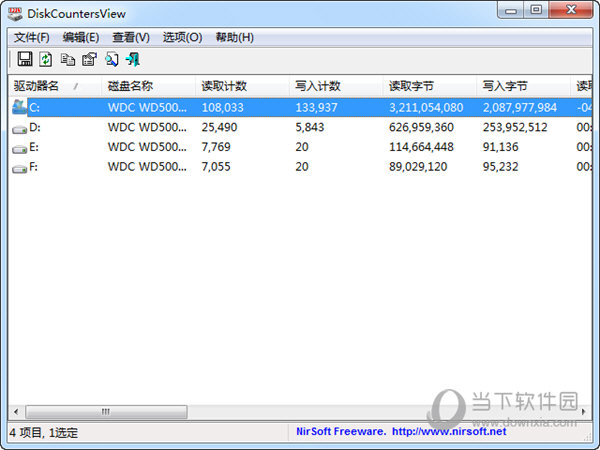 硬盘读写次数查看器DiskCountersView