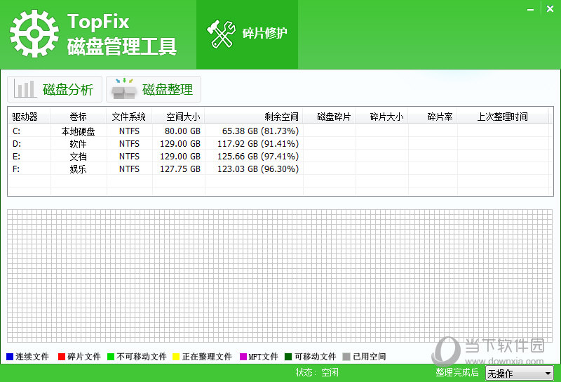 磁盘管理工具TopFix