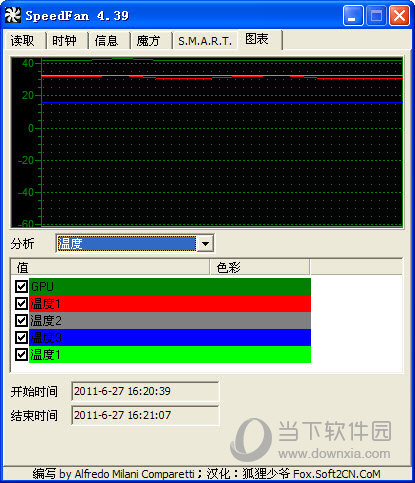 SpeedFan中文版