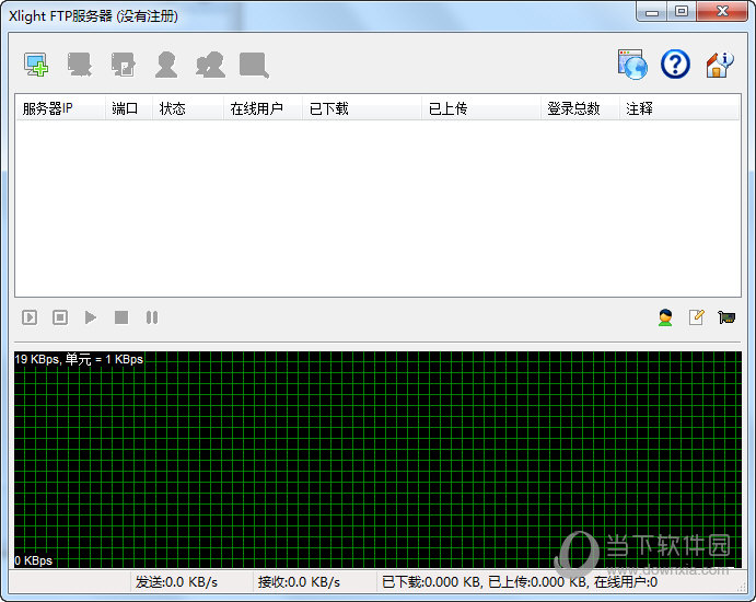 FTP服务器管理软件XlightFTPServer