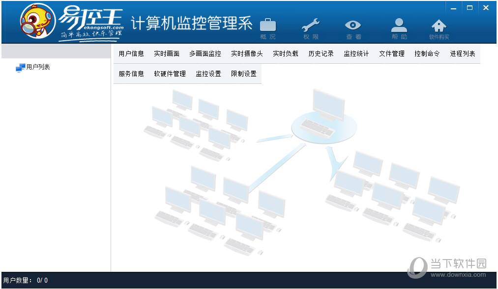 易控王监控软件