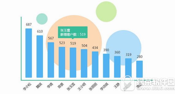 腾讯ec营客通