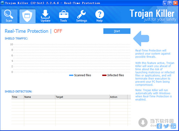 流氓软件删除工具Trojan Killer(1)