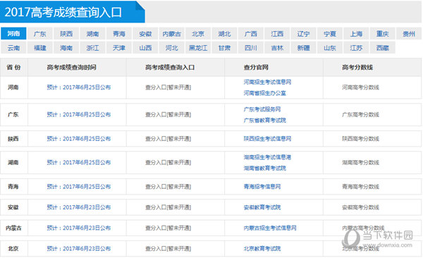 2017高考成绩查询软件