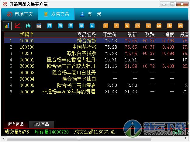 鸿鹄商品交易市场