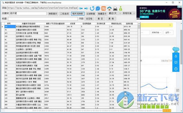 淘宝宝贝排名查询软件