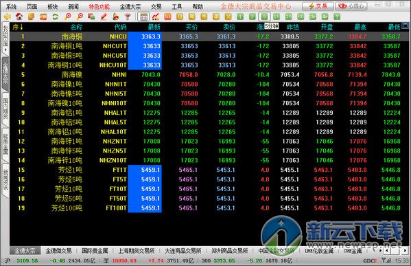 广东金德大宗商品交易中心下载