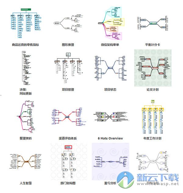 3ACloud思维导图软件