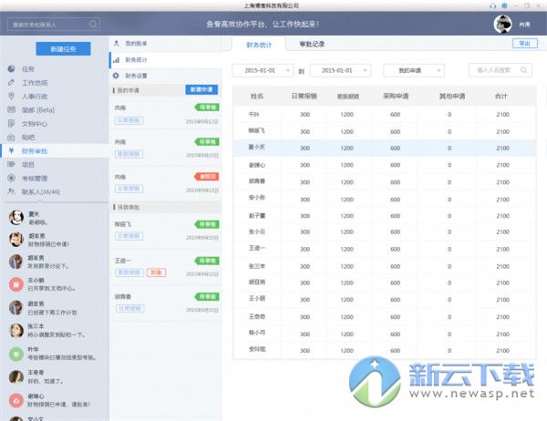 鱼骨免费企业工作平台