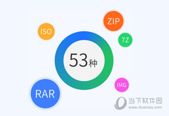 2345好压软件下载