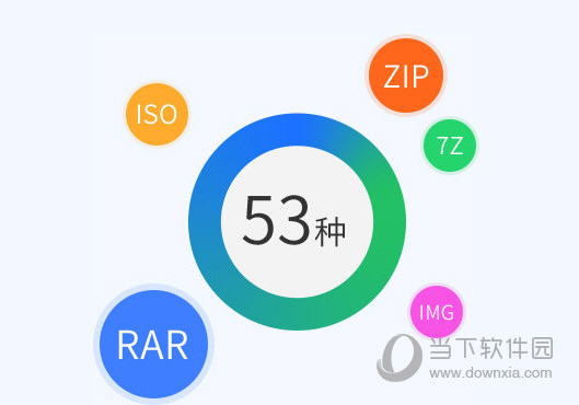 2345好压绿色版(2)