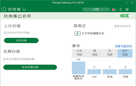 Panda Antivirus Pro(2)