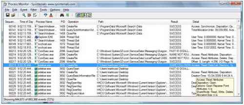 ProcessMonitor中文