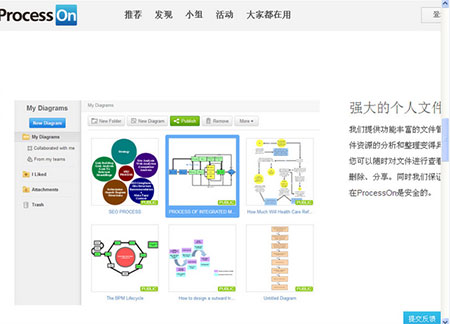 在线流程设计器processon