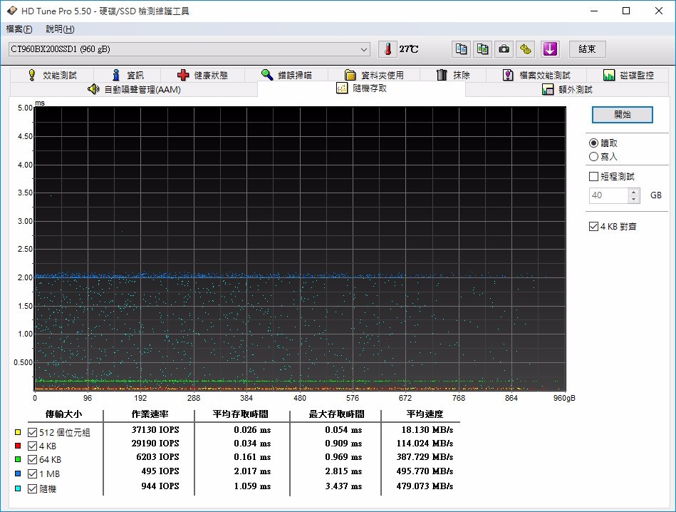 硬盘检测工具中文版HD Tune(1)