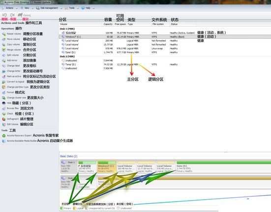 Adds无损分区中文版