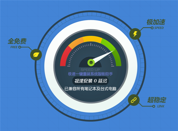 极速一键重装系统win7教程