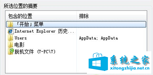 极速重装系统W索引